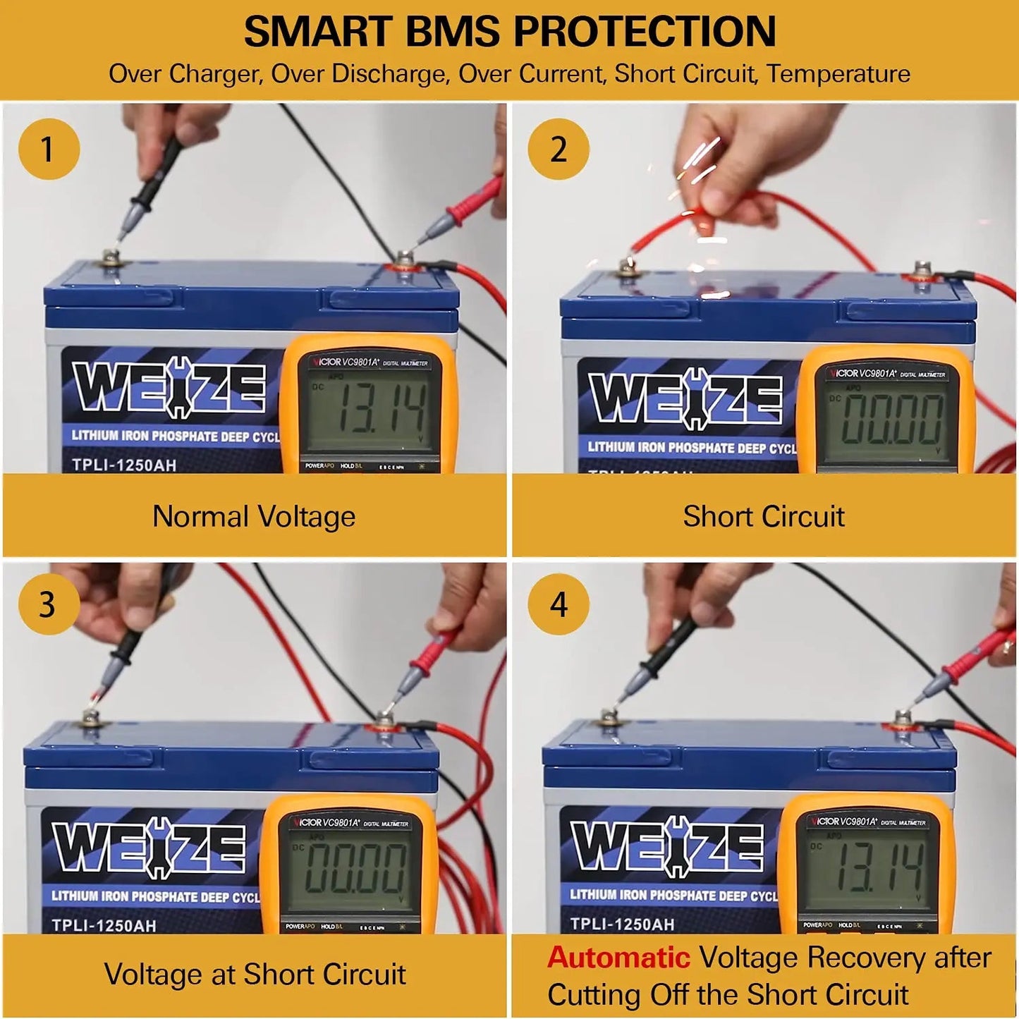 WEIZE 12V 36Ah 460.8Wh Lithium Battery, Group U1 Deep Cycle LiFePO4 Battery