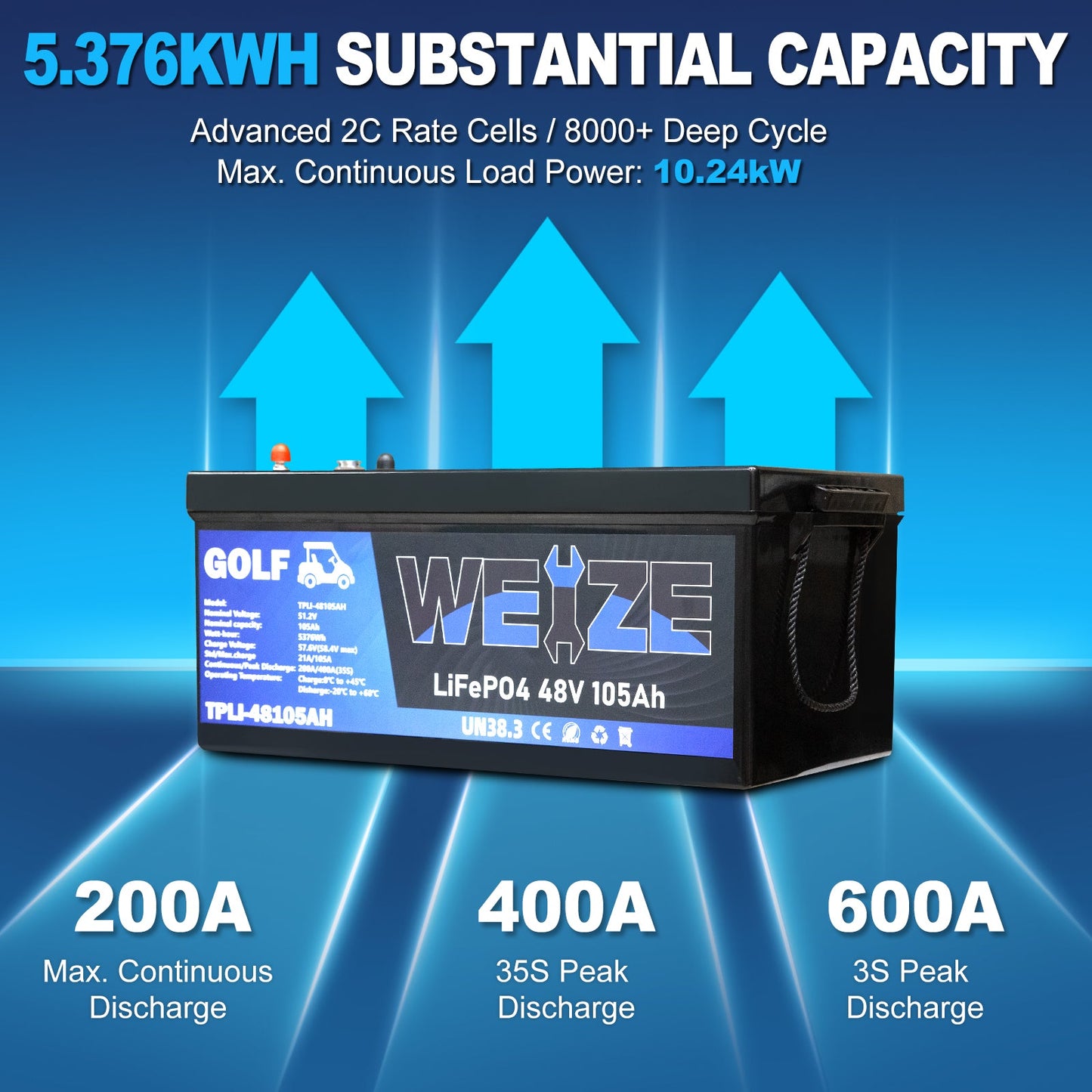 WEIZE 48V(51.2V) 105AH LiFePO4 Golf Cart Battery, 5376Wh Bluetooth Lithium Battery, 8000+ Cycles with 200A BMS, 10 Years Warranty