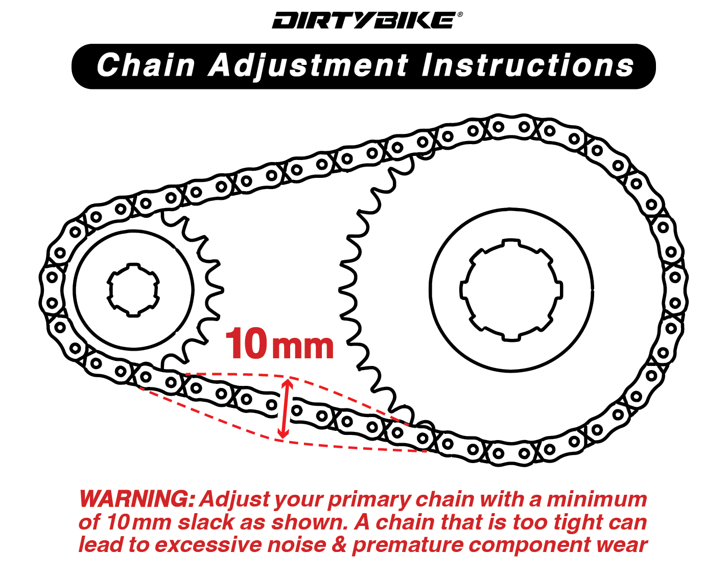 Primary Belt to Chain Conversion | 420 | RK MXU | E Ride Pro | SS 2.0 3.0