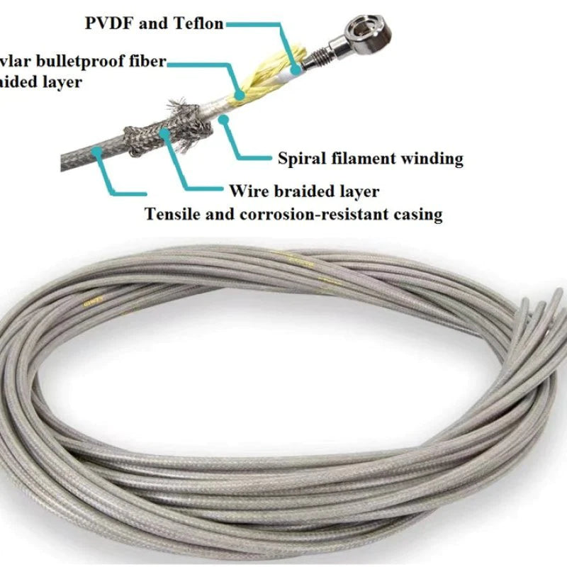 Lewis Tech LHT Brake Set