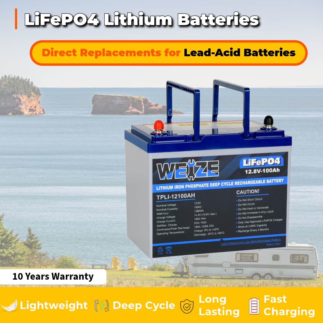 WEIZE 12V 100Ah 1280Wh LiFePO4 Lithium Battery, Upgrade Mini Size, Group 24 Deep Cycle Battery