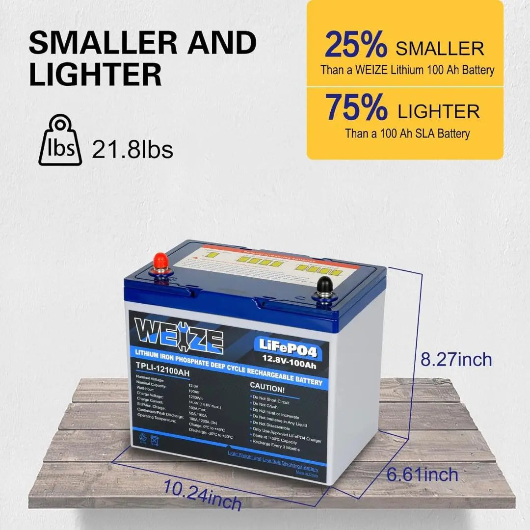 WEIZE 12V 100Ah 1280Wh LiFePO4 Lithium Battery, Upgrade Mini Size, Group 24 Deep Cycle Battery