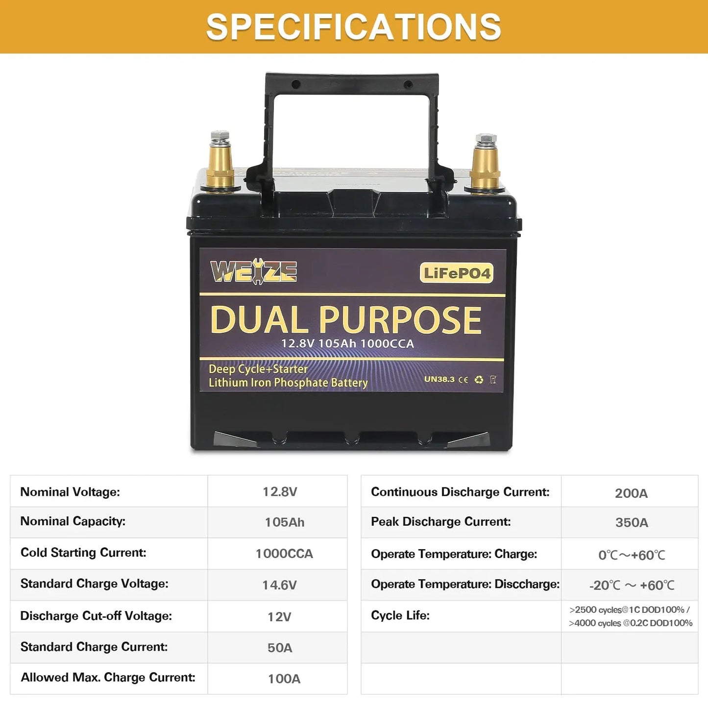 WEIZE 12V 105AH Dual Purpose LiFePO4 Lithium Battery, Starter & Deep Cycle, Marine & RV Battery