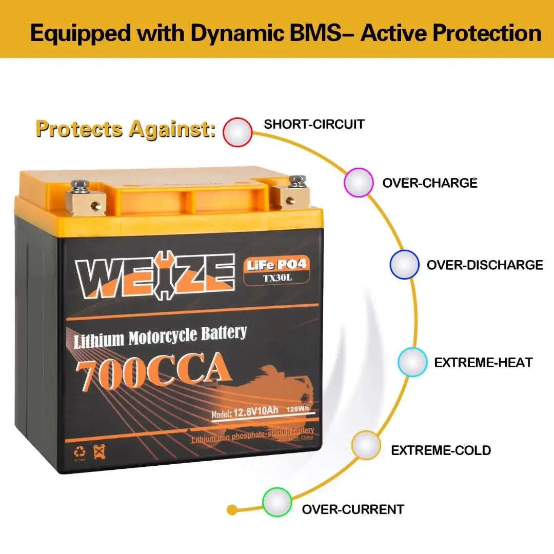 WEIZE 12V 10AH 700CCA LiFePO4 Lithium Motorcycle Battery