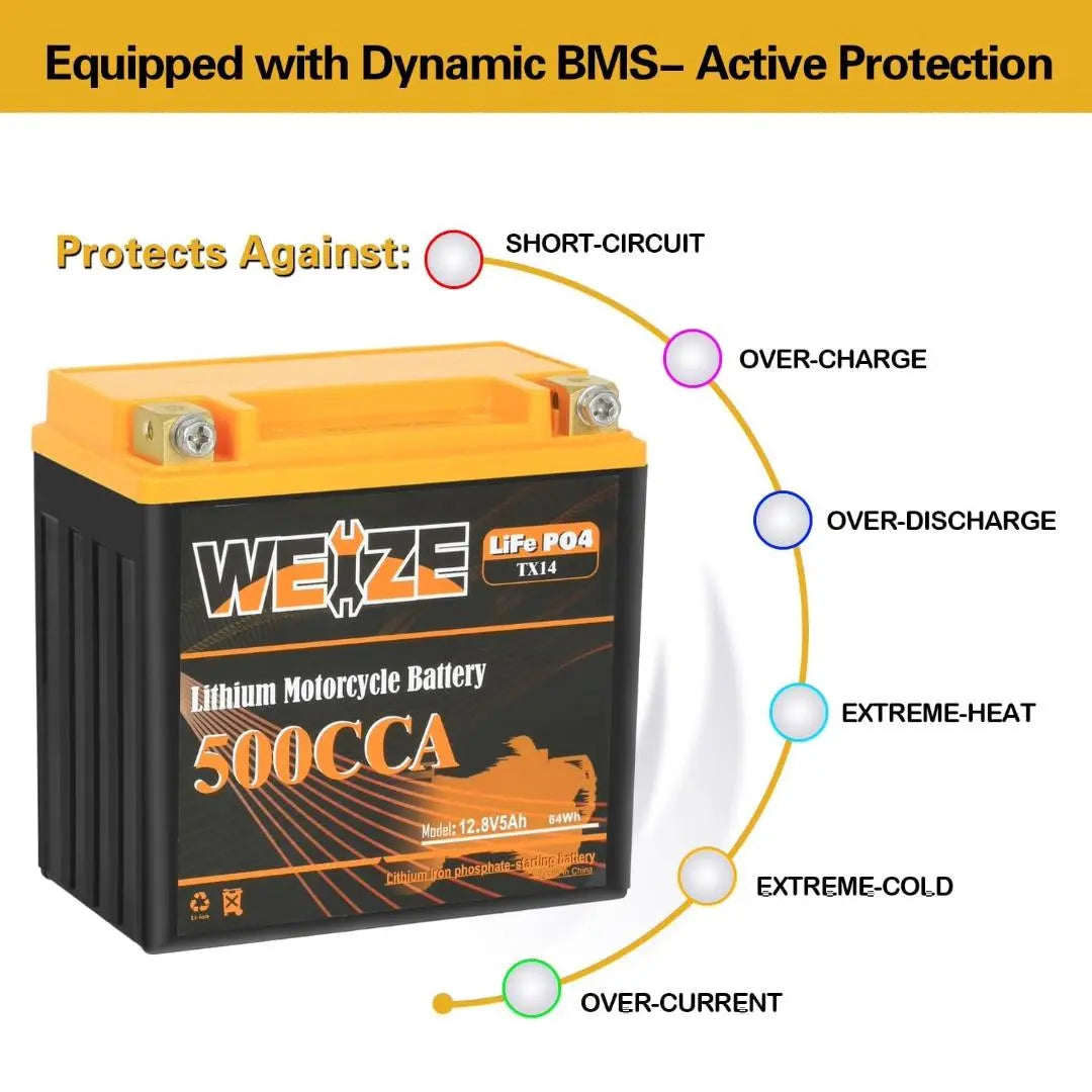 WEIZE 12V 5AH Lithium Group 14, 500CCA LiFePO4 Motorcycle Battery