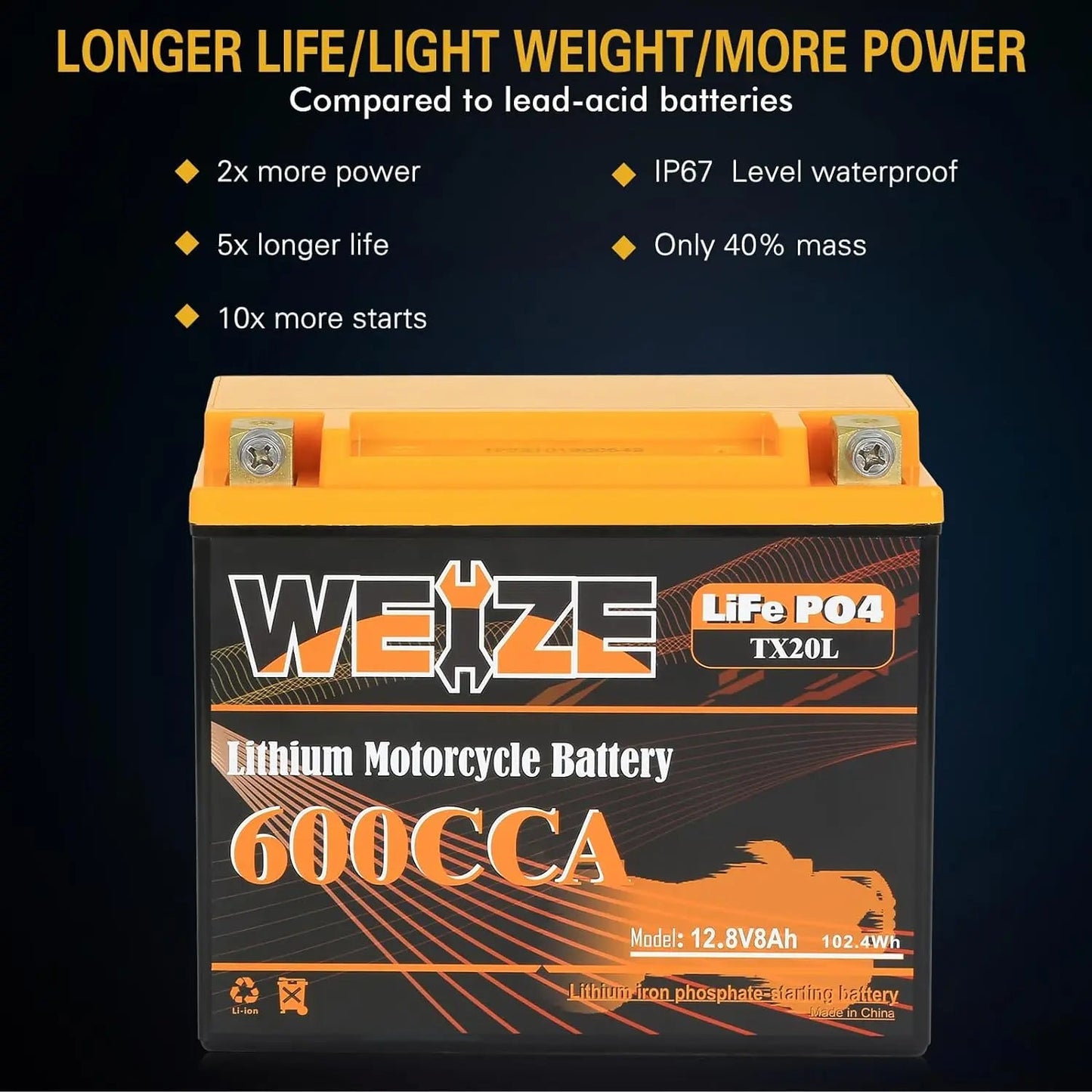 WEIZE 12V 8AH Group 20, 600CCA LiFePO4 Lithium Motorcycle Battery