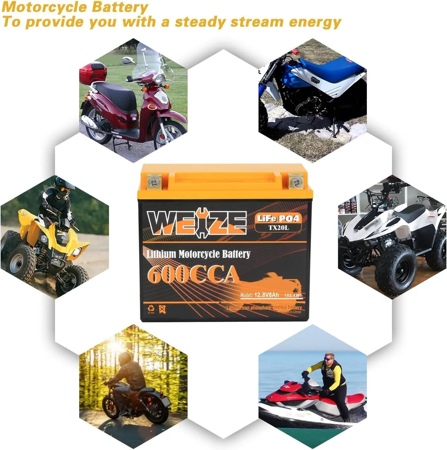 WEIZE 12V 8AH Group 20, 600CCA LiFePO4 Lithium Motorcycle Battery