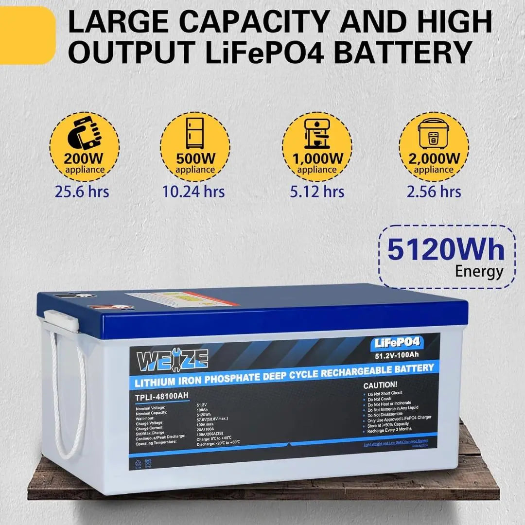 WEIZE 48V(51.2V) 100Ah 5120Wh LiFePO4 Lithium Battery