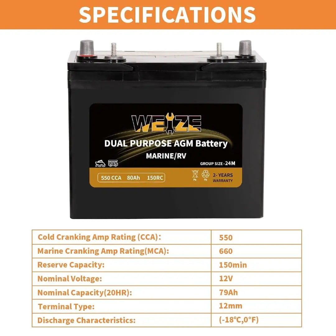 WEIZE BCI Group 24M 12V 80AH Dual Purpose AGM Battery, Starter & Deep Cycle, Marine & RV Battery