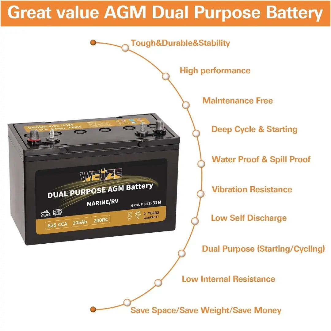 WEIZE BCI Group 31M 12V 105AH Dual Purpose AGM Battery, Starter & Deep Cycle, Marine & RV Battery