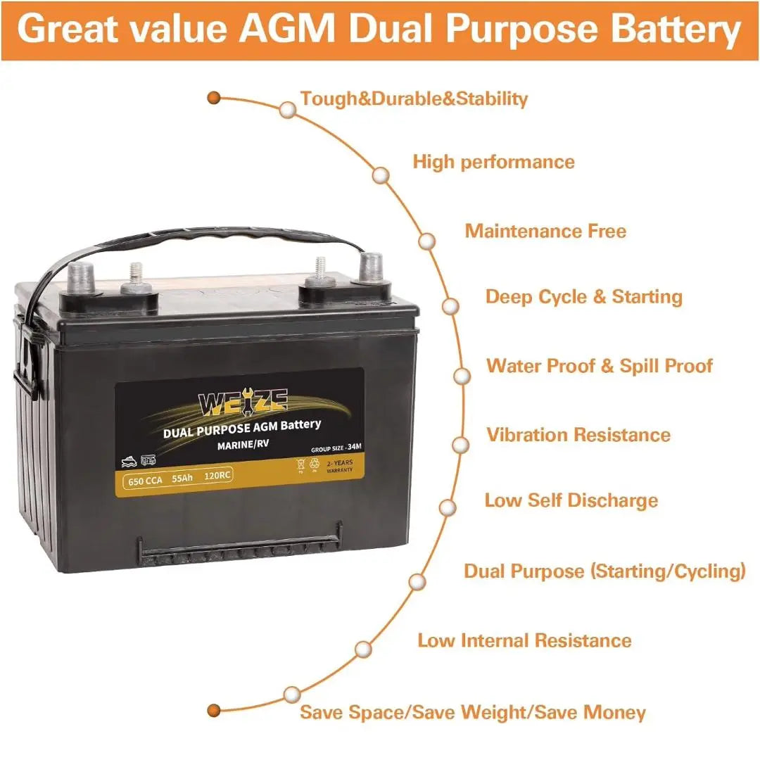 WEIZE BCI Group 34M 12V 55AH Dual Purpose AGM Battery, Starter & Deep Cycle, Marine & RV Battery