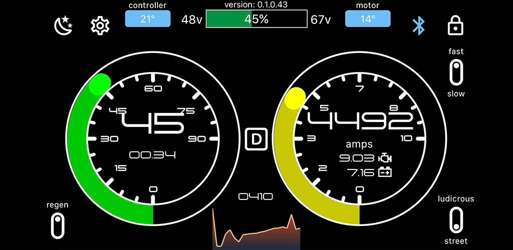 GLE Dashboard Integration & Harness Kit For Talaria Ships June 10th 2025.