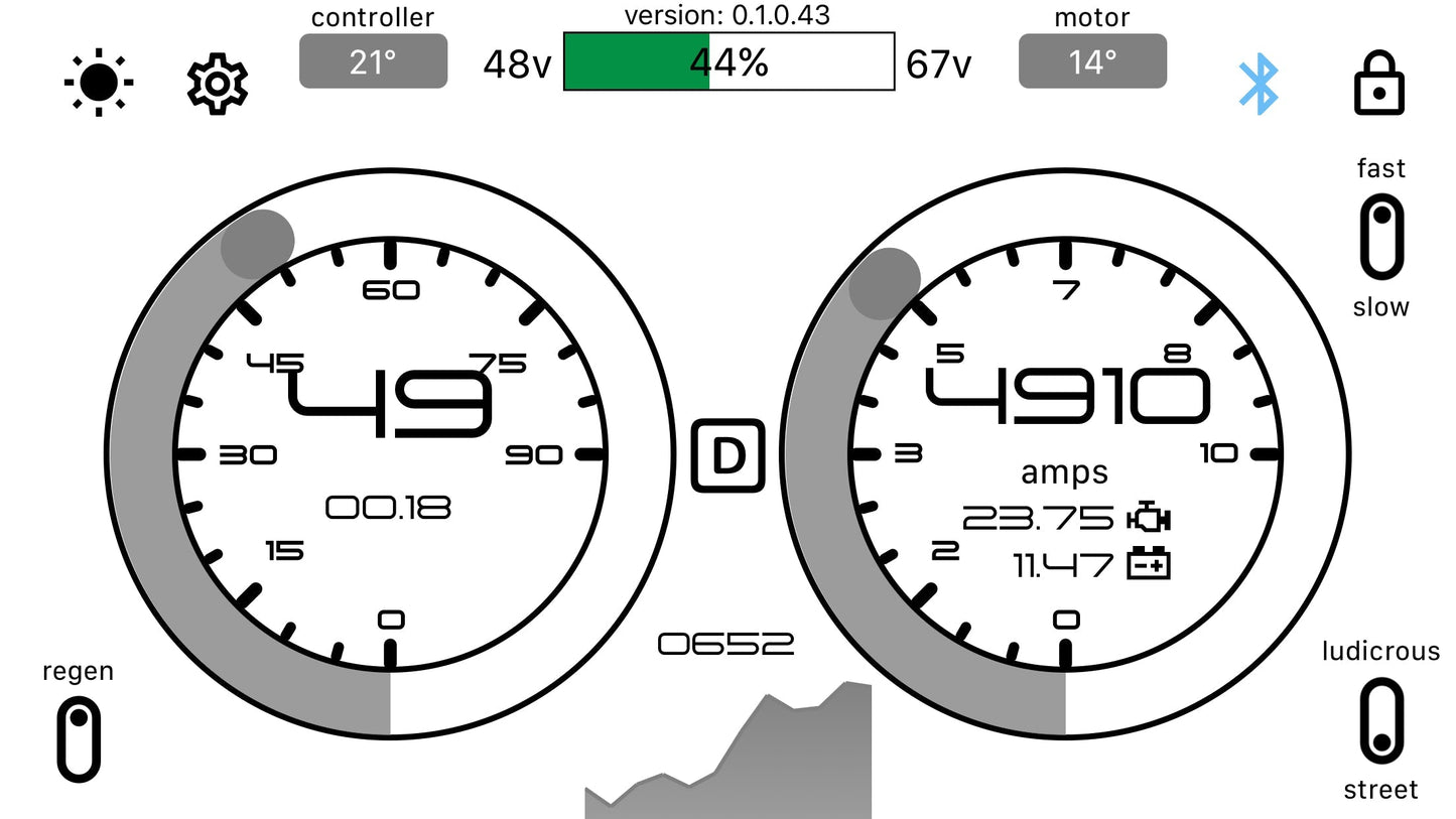 GLE Dashboard Integration & Harness Kit For Talaria Ships June 10th 2025.